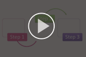 Sample Course 2